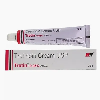 Tretinoin – Skin Care